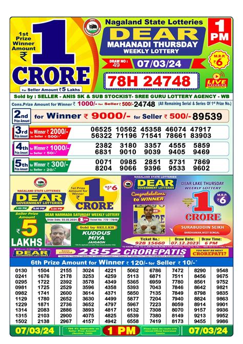 7 tarik lottery sambad